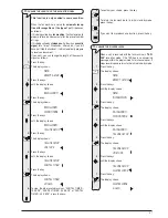 Предварительный просмотр 49 страницы Olivetti Fax_Lab 630 Instructions Manual