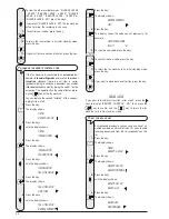 Предварительный просмотр 50 страницы Olivetti Fax_Lab 630 Instructions Manual