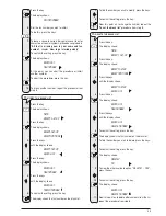 Предварительный просмотр 51 страницы Olivetti Fax_Lab 630 Instructions Manual