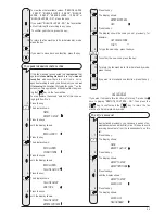 Предварительный просмотр 55 страницы Olivetti FaxLab 145D User Manual