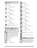 Предварительный просмотр 57 страницы Olivetti FaxLab 145D User Manual