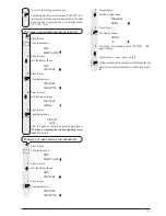 Предварительный просмотр 61 страницы Olivetti FaxLab 145D User Manual