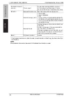 Предварительный просмотр 23 страницы Olivetti FK-502 Service Manual