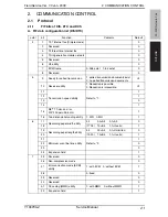 Предварительный просмотр 28 страницы Olivetti FK-502 Service Manual