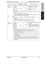 Предварительный просмотр 42 страницы Olivetti FK-502 Service Manual