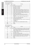 Предварительный просмотр 47 страницы Olivetti FK-502 Service Manual