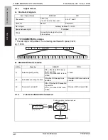 Предварительный просмотр 55 страницы Olivetti FK-502 Service Manual