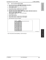 Предварительный просмотр 92 страницы Olivetti FK-502 Service Manual