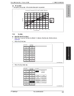 Предварительный просмотр 96 страницы Olivetti FK-502 Service Manual