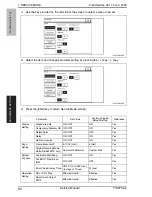 Предварительный просмотр 97 страницы Olivetti FK-502 Service Manual