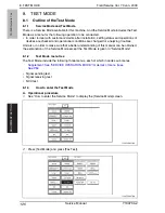 Предварительный просмотр 133 страницы Olivetti FK-502 Service Manual