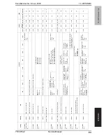 Предварительный просмотр 156 страницы Olivetti FK-502 Service Manual