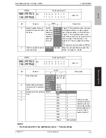 Предварительный просмотр 78 страницы Olivetti FK-507 Service Manual