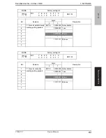 Предварительный просмотр 92 страницы Olivetti FK-507 Service Manual