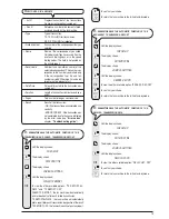 Предварительный просмотр 25 страницы Olivetti Jet-Lab 490 Instructions Manual