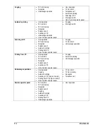 Preview for 127 page of Olivetti JET-LAB 600@ User Manual