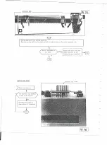 Preview for 23 page of Olivetti LINEA 88 Service Manual