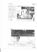 Preview for 24 page of Olivetti LINEA 88 Service Manual