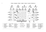 Preview for 6 page of Olivetti LOGOS 904T Instructions Manual