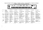 Preview for 9 page of Olivetti LOGOS 904T Instructions Manual