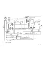 Preview for 21 page of Olivetti M20 Hardware Reference Manual