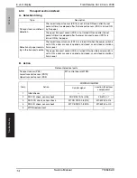 Preview for 18 page of Olivetti MT-502 Service Manual