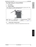 Preview for 19 page of Olivetti MT-502 Service Manual