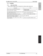 Preview for 21 page of Olivetti MT-502 Service Manual