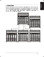 Preview for 81 page of Olivetti NETTUN@3000 int'l User Manual