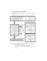 Preview for 21 page of Olivetti OFX 100 Instruction Manual