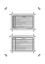 Предварительный просмотр 10 страницы Olivetti OFX 1200 Instruction Manual