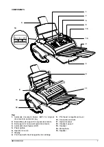 Предварительный просмотр 20 страницы Olivetti OFX 1200 Instruction Manual