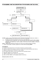 Предварительный просмотр 66 страницы Olivetti OFX 1200 Instruction Manual