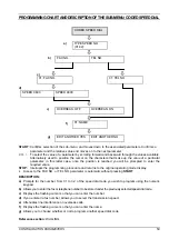 Предварительный просмотр 67 страницы Olivetti OFX 1200 Instruction Manual