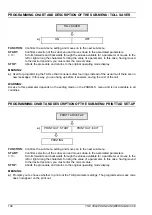 Предварительный просмотр 110 страницы Olivetti OFX 1200 Instruction Manual