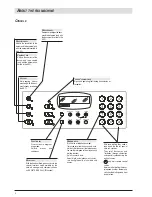 Предварительный просмотр 6 страницы Olivetti OFX 180 Instructions Manual