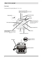 Предварительный просмотр 8 страницы Olivetti OFX 180 Instructions Manual