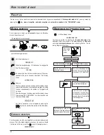 Предварительный просмотр 16 страницы Olivetti OFX 180 Instructions Manual