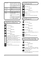 Предварительный просмотр 32 страницы Olivetti OFX 180 Instructions Manual