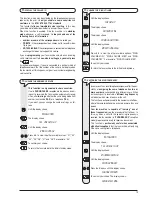 Предварительный просмотр 37 страницы Olivetti OFX 180 Instructions Manual