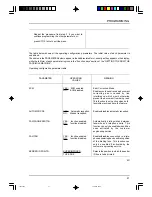 Preview for 51 page of Olivetti OFX 2100 Instruction Manual