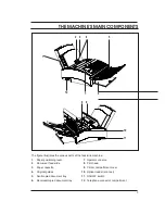 Предварительный просмотр 16 страницы Olivetti OFX 2200 Instructions Manual