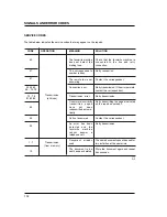 Preview for 139 page of Olivetti OFX 3100 Instructions Manual