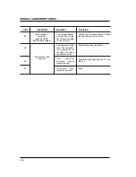 Preview for 141 page of Olivetti OFX 3100 Instructions Manual