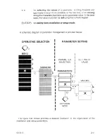 Предварительный просмотр 47 страницы Olivetti OFX 500 LINKFAX Service Manual