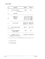 Предварительный просмотр 66 страницы Olivetti OFX 500 LINKFAX Service Manual