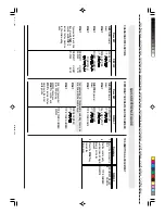 Preview for 3 page of Olivetti OFX 520 Instruction Manual