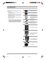 Preview for 20 page of Olivetti OFX 520 Instruction Manual