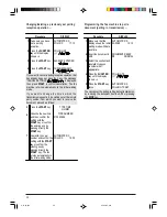 Preview for 48 page of Olivetti OFX 520 Instruction Manual