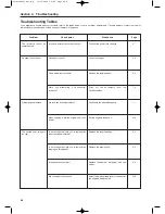 Preview for 67 page of Olivetti OFX8800 Instruction Handbook Manual